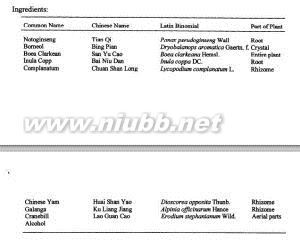 云南白药秘方成分表在美公开 云南白药酊的具体成分为田七、冰片、 云南白药酊多少钱