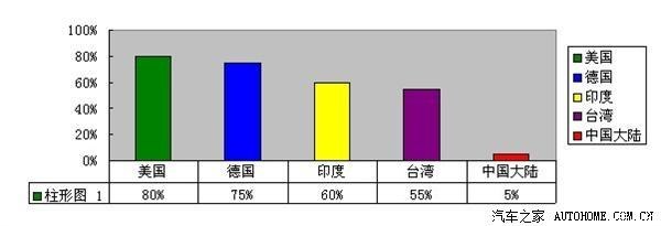 回复友人《追寻明天的幸福，不如享受今天的幸福》 明天的幸福9