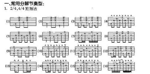 吉他右手指法练习