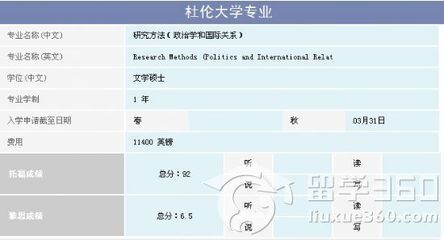 英国基本国情介绍 英国政治学专业介绍