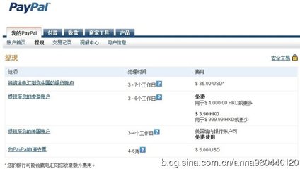 Paypal如何取消提现？_PayPal paypal如何提现人民币