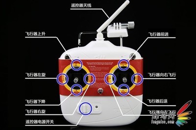 让相机飞 大疆PHANTOM2 VISION飞行器体验 dji大疆精灵phantom 4