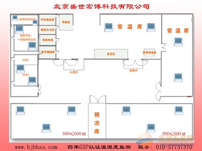 药品库房管理制度 药品库房管理系统