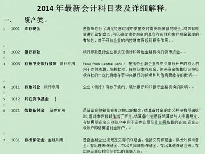 2014最新会计科目表 最新企业会计科目表