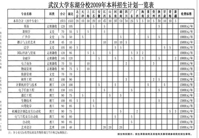 武汉鸭脖做法 辣鸭脖的配方及做法