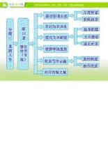 《报任安书》教案必修五专题三 报任安书优秀教案