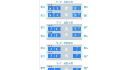 靠窗座位号动车组直达特快列车 动车组座位