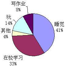 小学数学统计与概率 统计与概率教案