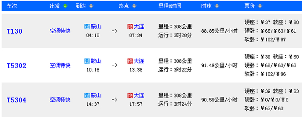 哈大高铁时刻表及票价 高铁票查询时刻表票价
