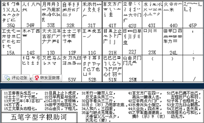 五笔字型键盘字根总图 学五笔的字根