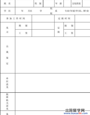 转正定级自我鉴定(医院) 银行转正定级自我鉴定