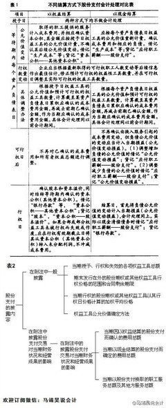 马靖昊经典微博 马靖昊怎么这么火