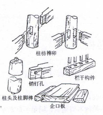 第001卷 世界古代前期政治史——4-母系氏族公社的发展以及繁荣阶 0000年的母系氏族