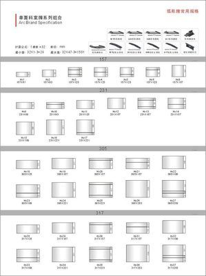 军鼓的尺寸和材料_aqzzz_zzz 材料标识牌尺寸