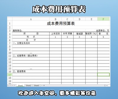 产品成本分析表.XLS 产品成本分析表