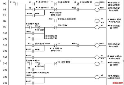 闪烁电路PLC梯形图 plc编程入门梯形图