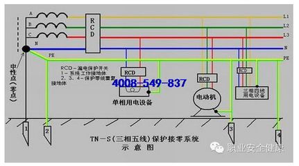 三相四线制系统中零线的重要作用_Mr 三相四线制零线断开