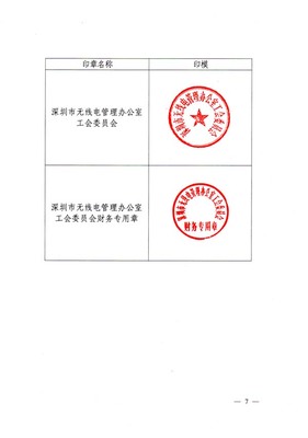 深圳市工商行政管理局咨询投诉电话 深圳市市场监督管理局