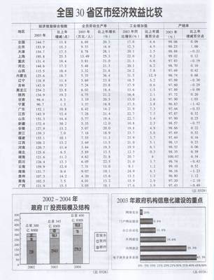 年薪制的六个问题 年薪制个税计算方法