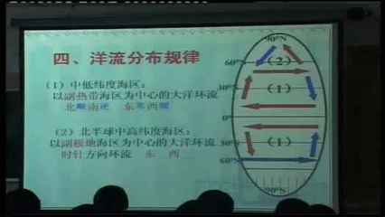 高中地理教案 《大规模的海水运动》教学设计 大规模海水运动教案