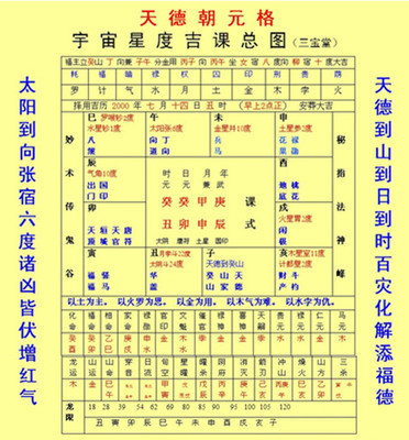 十神论命 - 〖四柱八字〗 - 元亨利贞网在线算命论坛 在线免费算命 元亨利贞网八字算命