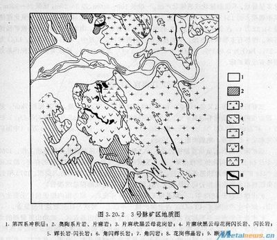 锂、铍、铌、钽资源地质典型矿区锂,铍,铌,钽,典型矿区,新疆可可托 洛可可