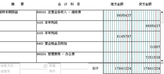 结转本年利润的会计分录 年度结转本年利润分录