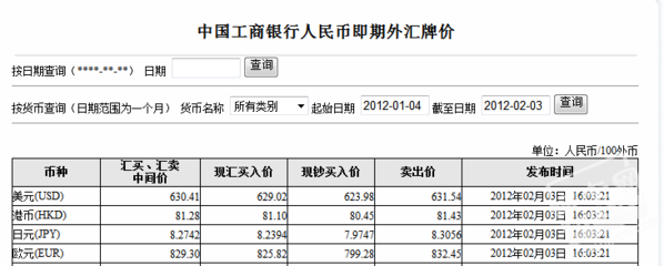 工银亚洲综合理财账户终于办下来了，附上这两天的研究心得。－工 工银亚洲 swift code