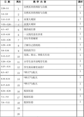 六年级下册综合实践教案 综合实践自我介绍