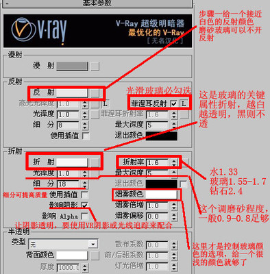 3D材质折射率 3d材质参数