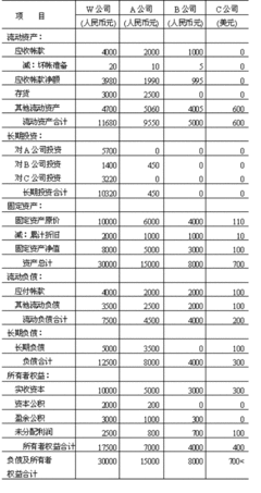 “预提费用-电费”账务处理 代收水电费账务处理