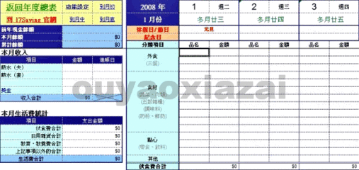 《excel 电子记账本》注意点 2016年家庭电子记账本