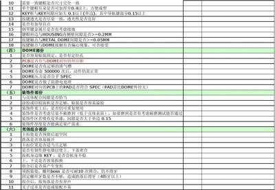 全面的手机结构设计Check list - 结构与ID研发讨论区 - 52RD研发 52rd研发论坛