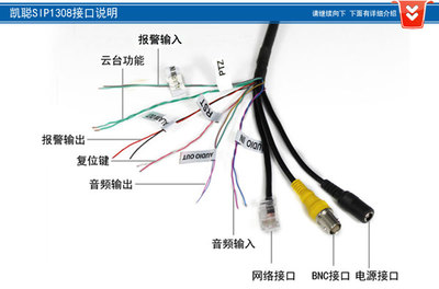 监控摄像头怎么安装和使用 监控摄像头怎么连无线