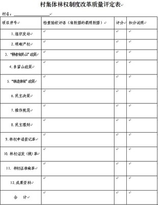 关于财务检查的自查报告 财务自查自纠报告