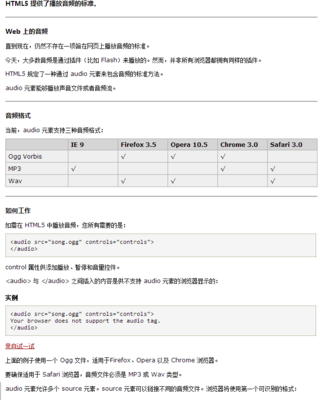 [转载]网页开发之amr音频的播放（后台判断音频长度） amr音频