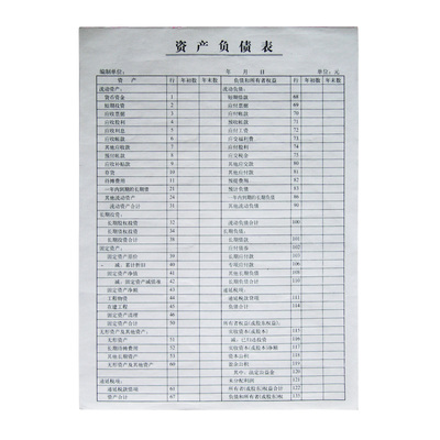 施工企业资产负债表 承建企业的账务处理