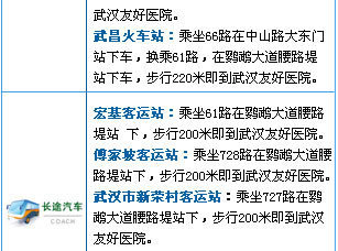 2014年中西厨房管理制度 厨房员工管理制度