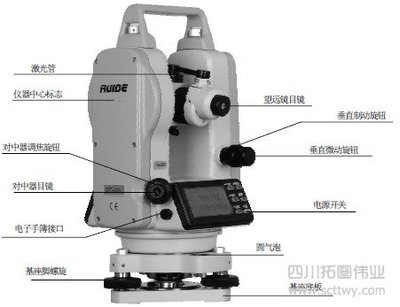 电子经纬仪的使用方法 激光经纬仪的使用方法