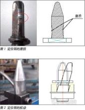 焊装夹具定位销定位失效的控制方法 夹具定位销