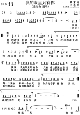 我说我的眼里只有你 我说我的眼里只有你mp3