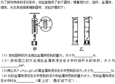 阿基米德原理实验的改进 阿基米德原理实验题