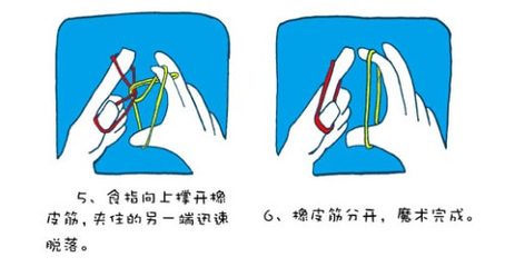 魔术橡皮筋 一根橡皮筋的魔术图解