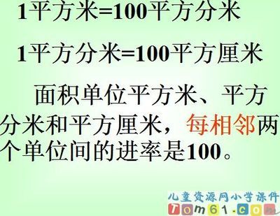 面积单位的认识 面积单位的进率是多少