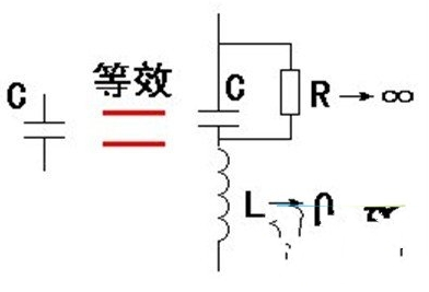 两电源之间接一0.1UF的电容起什么作用？ - 硬件设计区 - EDA365 0.1uf贴片电容