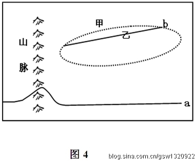 辽宁抚顺市六校联合体2010－2011学年高三“二模”文综 2016惠二模文综