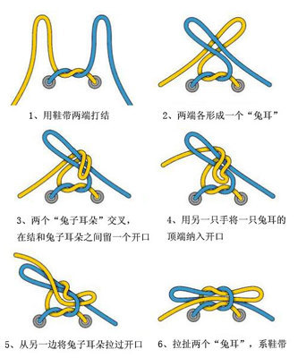 手把手教你--各种鞋带系法 系鞋带教案