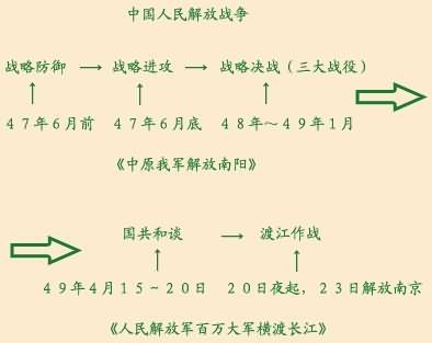 新闻两则教学设计 新闻两则优质课教案