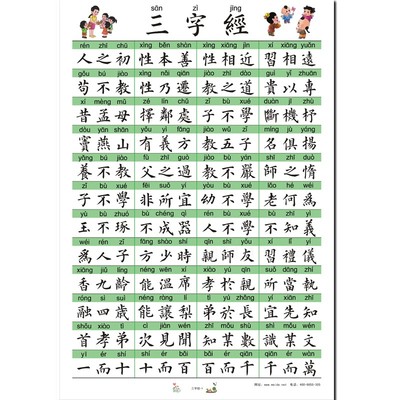 千字文全文及解释 三字经全文及解释