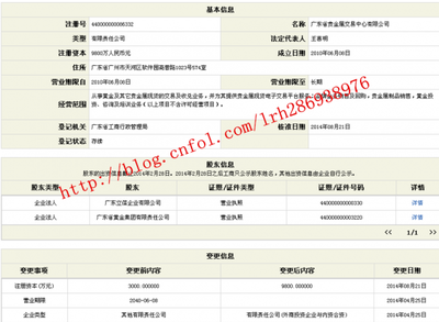 几大主流贵金属交易平台注册信息及后台背景点评 贵金属交易